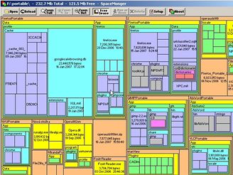 Výhodou je, že SpaceMonger 1.0 není třeba instalovat. Lze jej tedy ...