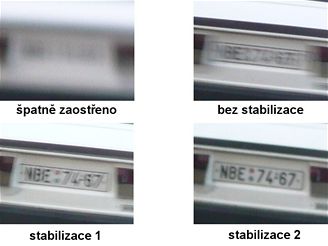 rozmaz stabilizace
