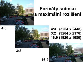 formát