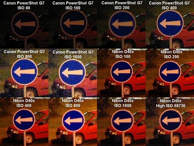 šum Canon vs. Nikon