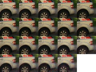 ISO auto