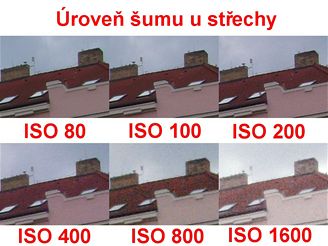 šum střecha