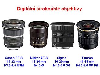 digitální širokoúhlé objektivy