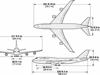 Boeing 747-400 - rozměry