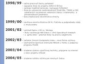 Webová stránka ZŠ Duchnovičova v Medzilaborcích s informací o zřízení nultého ročníku pro romské žády (printscreen z 28. 5. 2009)