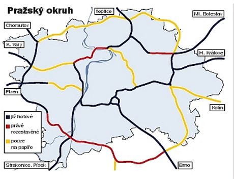 Pražský okruh