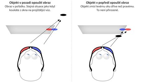 3D - vystup z obrazu 3D - vystup z obrazu