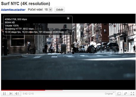 4K youtube - info 4K youtube - info