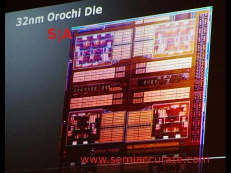 AMD Orochi na platformě Bulldozer
