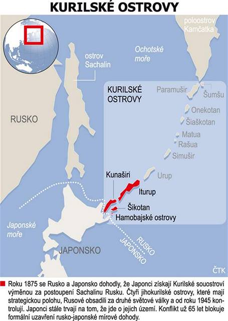 Kurilské ostrovy Kurilské ostrovy