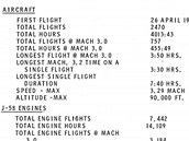 Specifikace letounu A-12