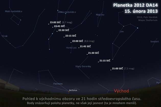 Průlet planetky 2012 DA14 kolem Země v pátek 15.2.2013. Průlet planetky 2012 DA14 kolem Země v pátek 15.2.2013.