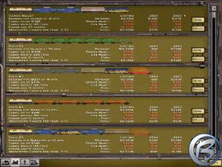 Railroad Tycoon II