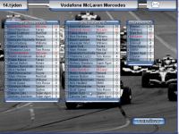 Czech F1 Manager