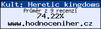 Hodnocení hry Kult: Heretic kingdoms
