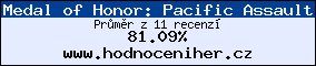 Hodnocení hry Medal of Honor: Pacific Assault
