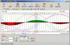 Natural Biorhythms - větší obrázek z programu