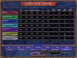Rise of Nations: Thrones & Patriots - větší obrázek ze hry