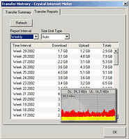 Crystal Internet Meter 2.0 - větší obrázek z programu