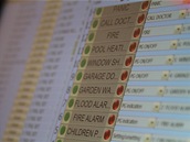 Nový alarm od Jablotronu. Programovatelné rozhranní, kde lze vytisknout štítky na tlačítka i jednoduše definovat pravomoci jednotlivých uživatelů.